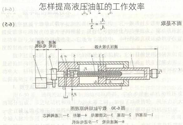 怎样提高液压油缸的工作效率