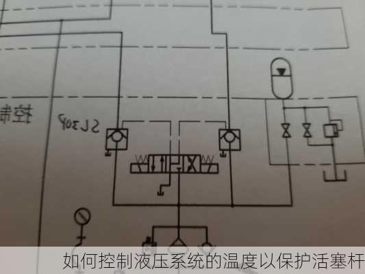 如何控制液压系统的温度以保护活塞杆