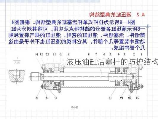 液压油缸活塞杆的防护结构