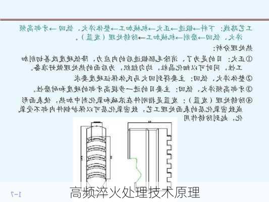 高频淬火处理技术原理