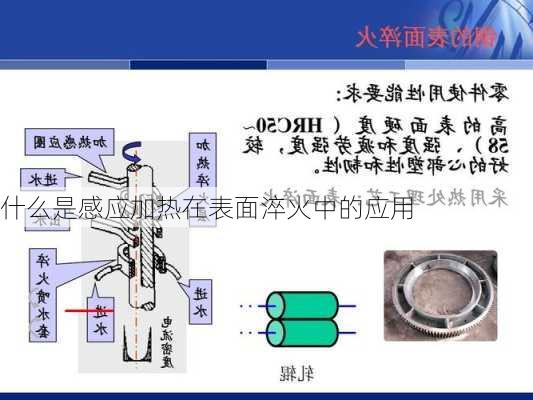 什么是感应加热在表面淬火中的应用