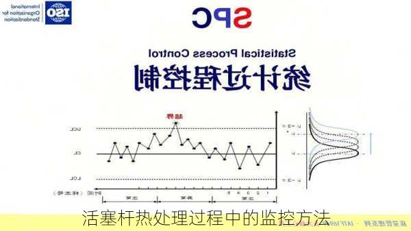 活塞杆热处理过程中的监控方法