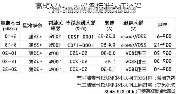 高频感应加热设备标准认证流程