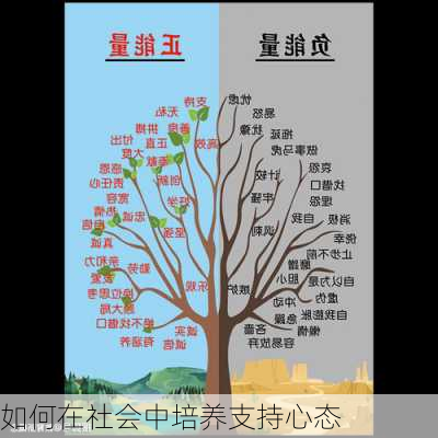 如何在社会中培养支持心态