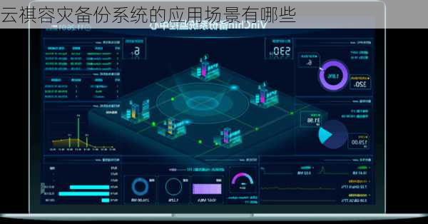云祺容灾备份系统的应用场景有哪些