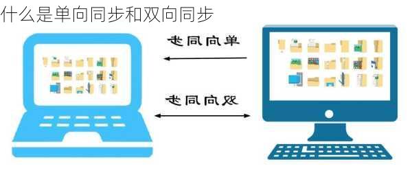 什么是单向同步和双向同步