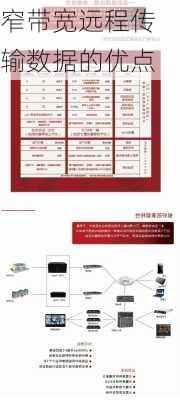 窄带宽远程传输数据的优点