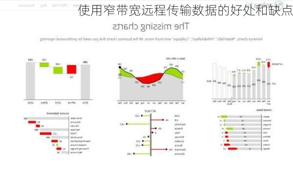 使用窄带宽远程传输数据的好处和缺点