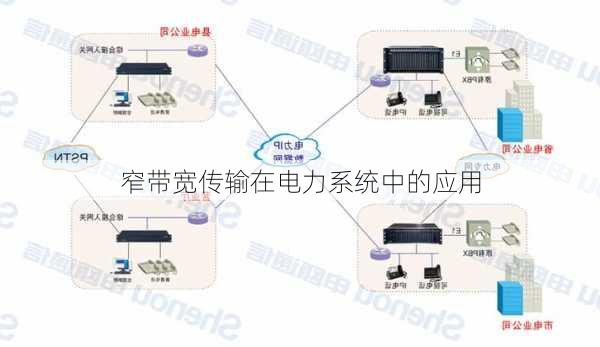 窄带宽传输在电力系统中的应用