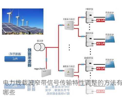 电力线载波窄带信号传输特性调整的方法有哪些