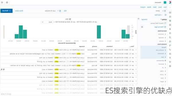 ES搜索引擎的优缺点