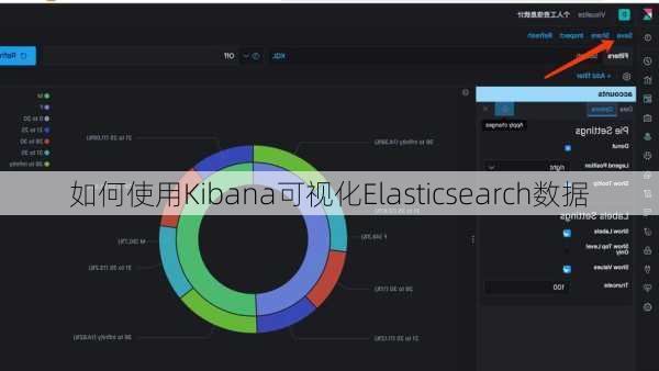 如何使用Kibana可视化Elasticsearch数据