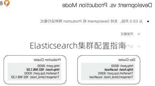 Elasticsearch集群配置指南