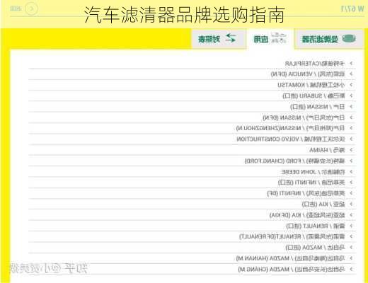 汽车滤清器品牌选购指南