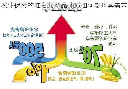 农业保险的准公共产品性质如何影响其需求