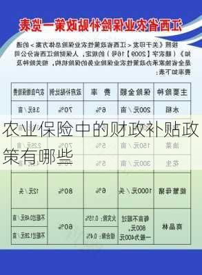 农业保险中的财政补贴政策有哪些