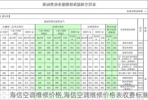 海信空调维修价格,海信空调维修价格表收费标准