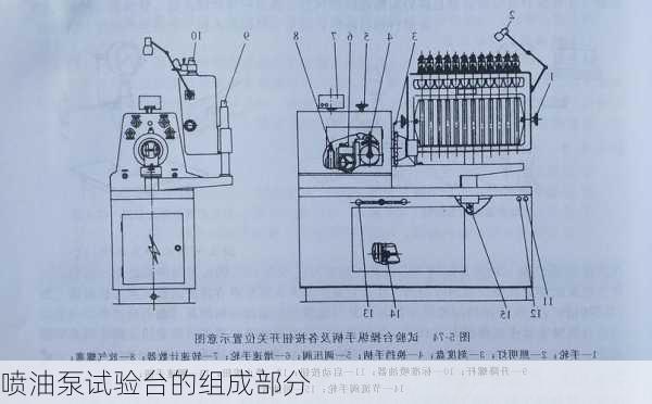 喷油泵试验台的组成部分