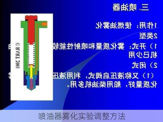 喷油器雾化实验调整方法