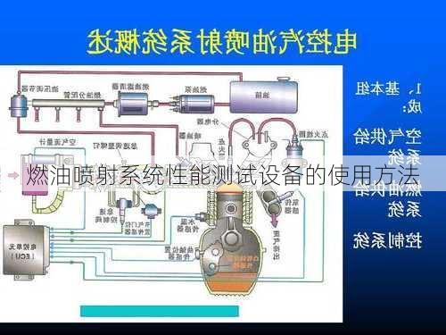 燃油喷射系统性能测试设备的使用方法