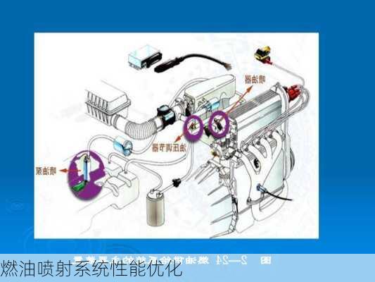 燃油喷射系统性能优化