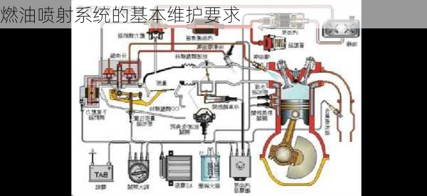 燃油喷射系统的基本维护要求