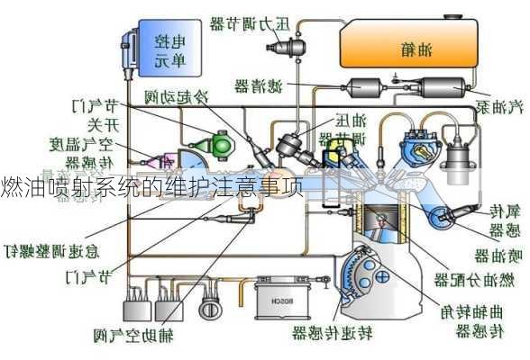 燃油喷射系统的维护注意事项