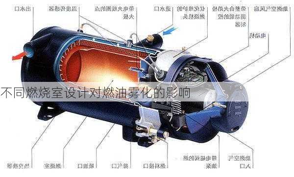 不同燃烧室设计对燃油雾化的影响