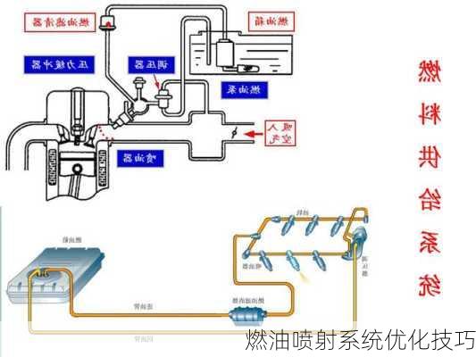 燃油喷射系统优化技巧