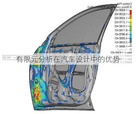 有限元分析在汽车设计中的优势