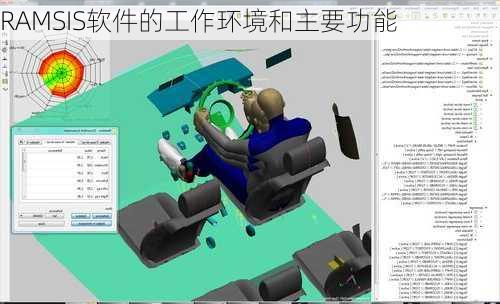 RAMSIS软件的工作环境和主要功能