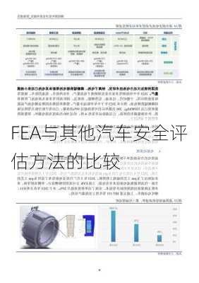 FEA与其他汽车安全评估方法的比较