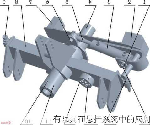 有限元在悬挂系统中的应用