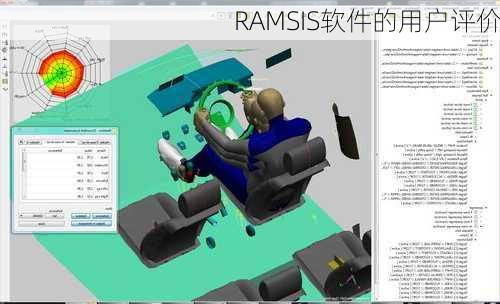 RAMSIS软件的用户评价