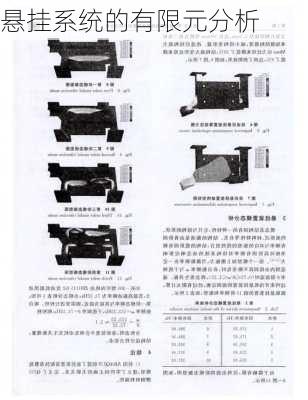 悬挂系统的有限元分析