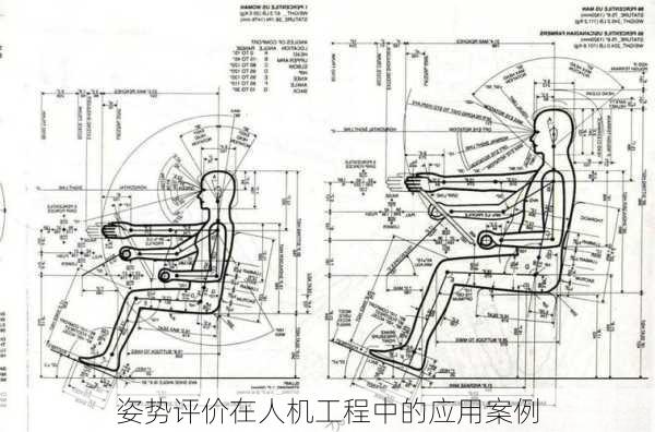 姿势评价在人机工程中的应用案例