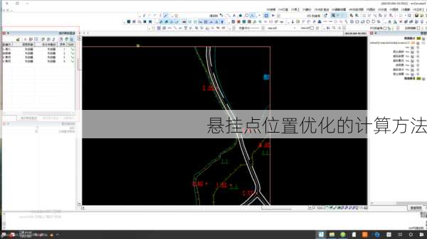 悬挂点位置优化的计算方法