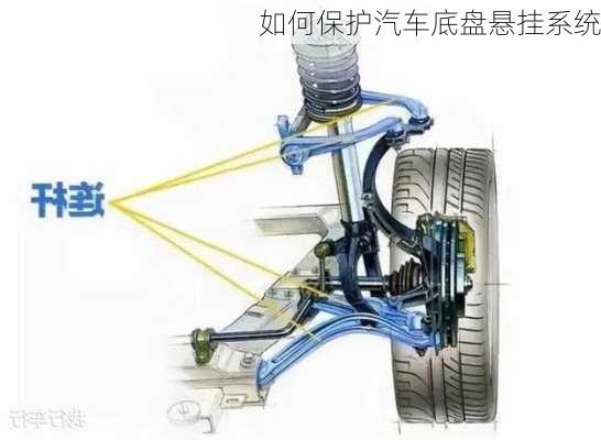 如何保护汽车底盘悬挂系统