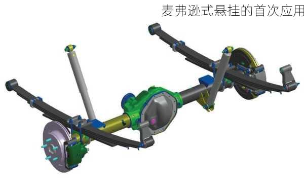 麦弗逊式悬挂的首次应用