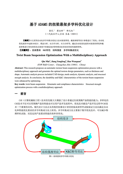 多学科优化在悬架中的应用