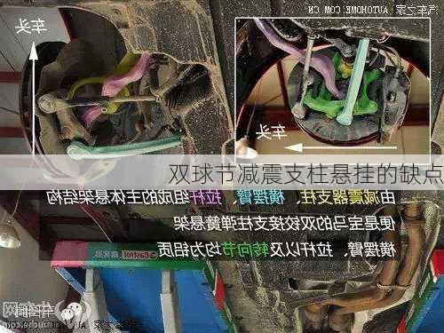 双球节减震支柱悬挂的缺点