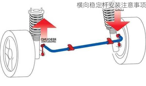 横向稳定杆安装注意事项