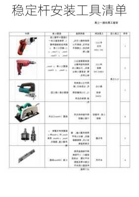 稳定杆安装工具清单