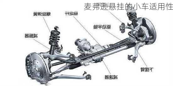 麦弗逊悬挂的小车适用性