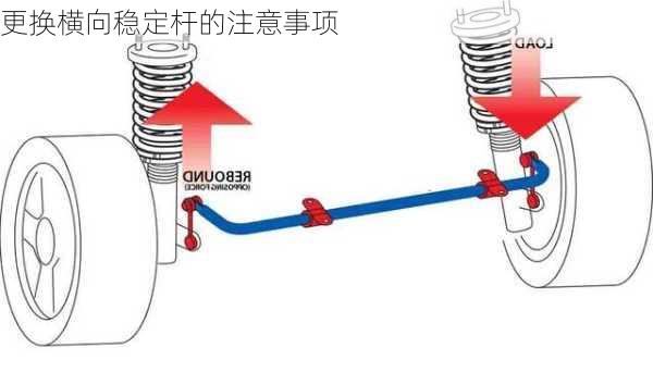 更换横向稳定杆的注意事项