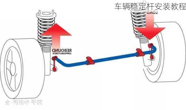 车辆稳定杆安装教程