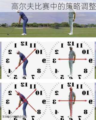 高尔夫比赛中的策略调整