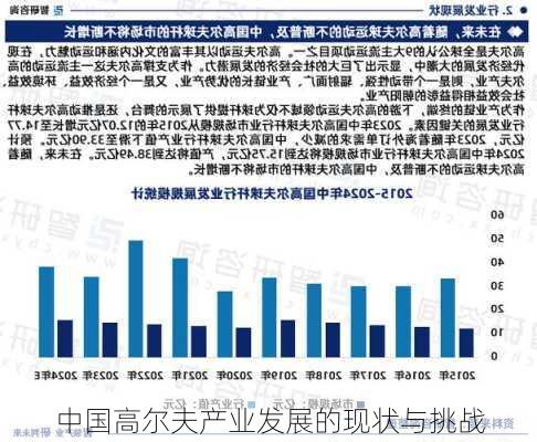 中国高尔夫产业发展的现状与挑战