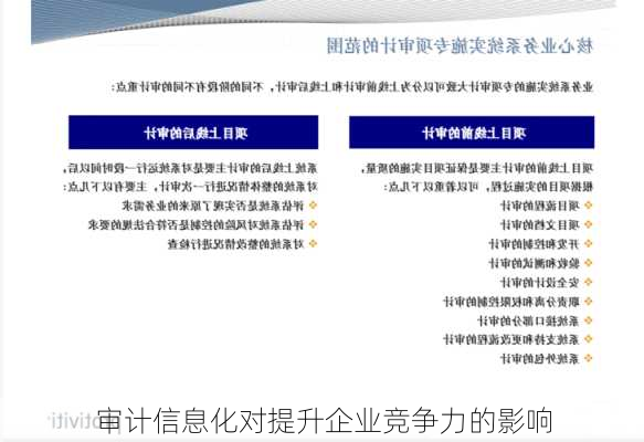 审计信息化对提升企业竞争力的影响