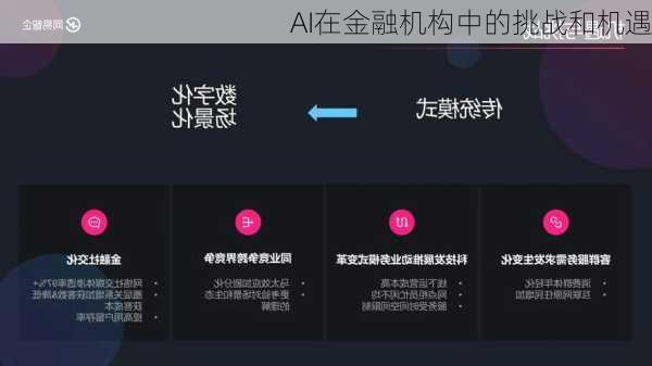 AI在金融机构中的挑战和机遇